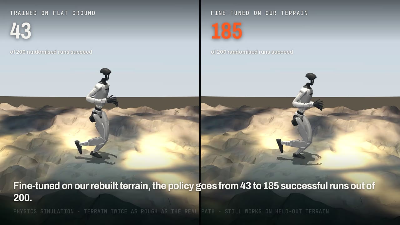 A humanoid robot in physics simulation walking over rough terrain rebuilt from drone footage