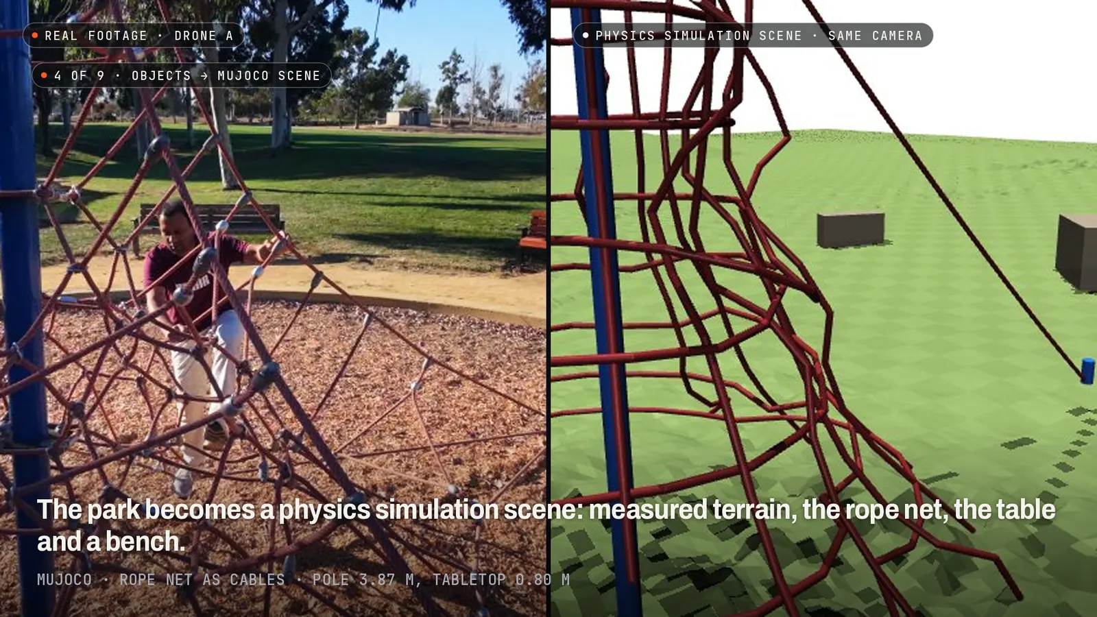 Drone frame of the subject on the rope-net pyramid next to a simulated red cable net on green ground