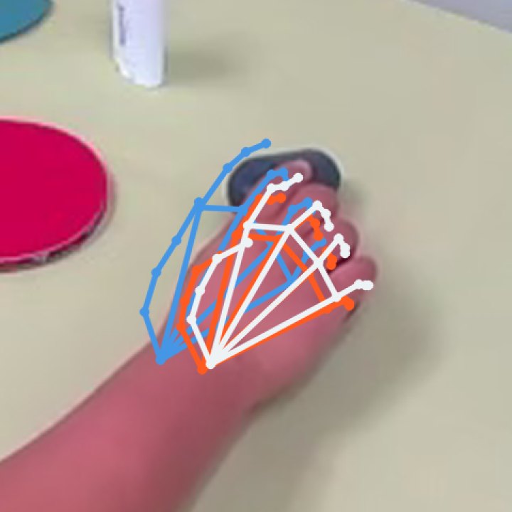 A hand at a table seen from a side camera, with three hand skeletons drawn on it: the benchmark reference, ours and a head-camera method