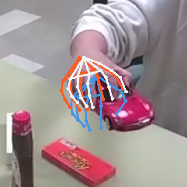 A hand at a table seen from a side camera, with three hand skeletons drawn on it: the benchmark reference, ours and a head-camera method