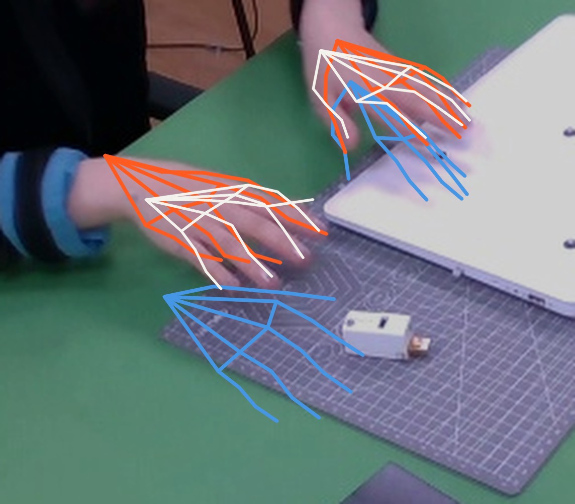 Two hands on a laptop at a table, seen from a fixed side camera. White hand skeletons mark where motion capture puts the hands; orange ones (ours) lie on them; blue ones from a head-camera method sit several centimetres off, below the hands.